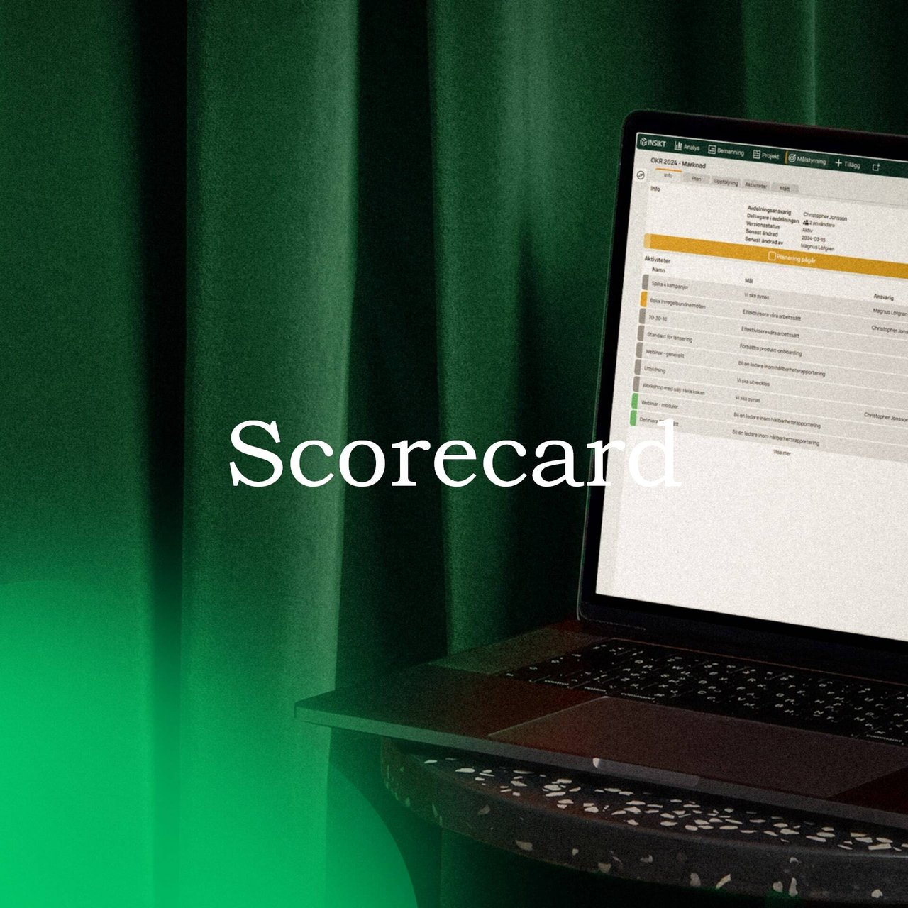 INSIKT-Scorecard-TopRight-5th