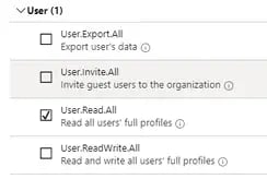 UserPermissions