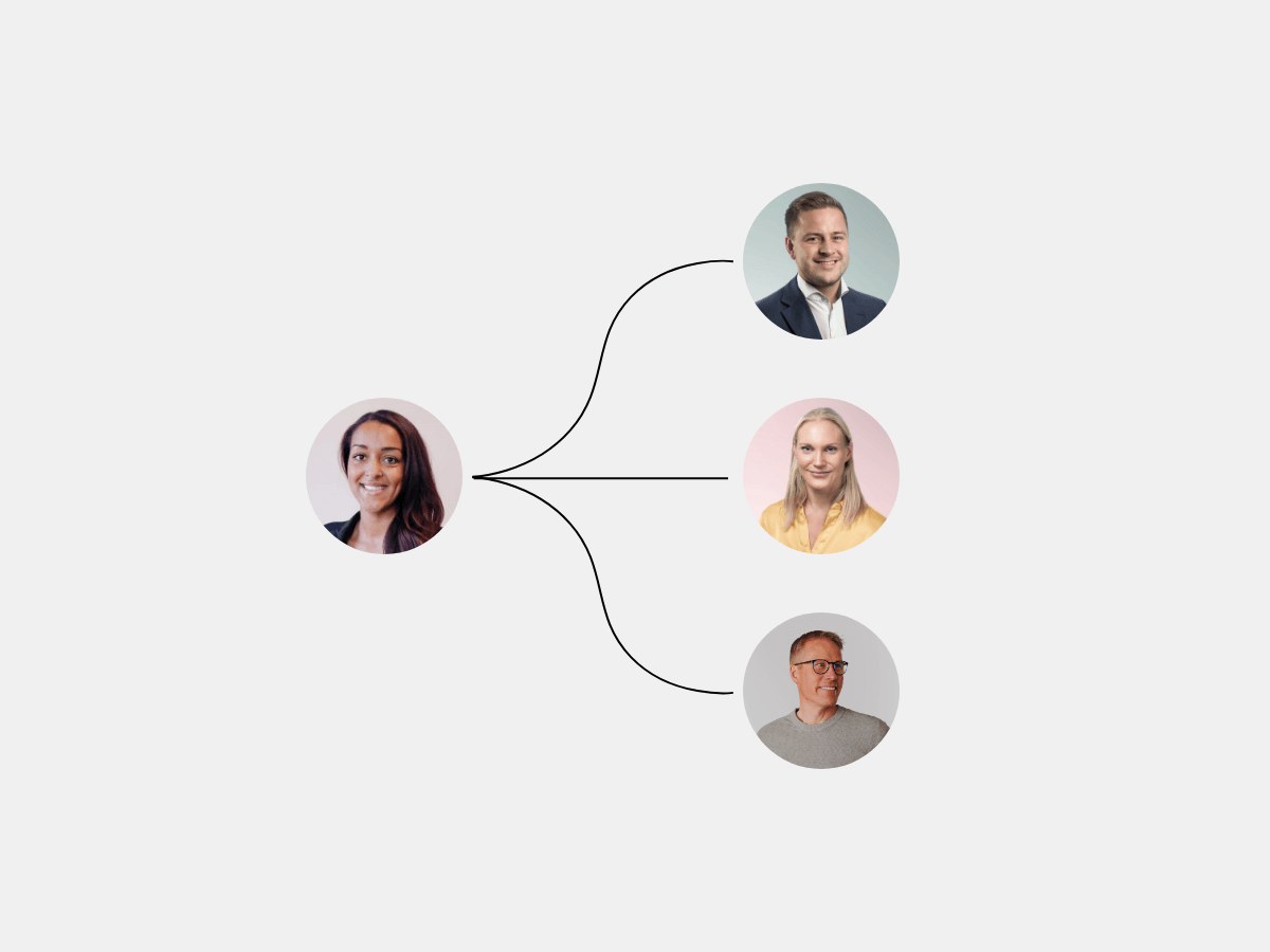 INSIKT-Climate-Impact-Responsibility-EN